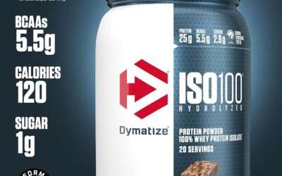 Dymatize ISO100 Cappuccino Protein Powder Review