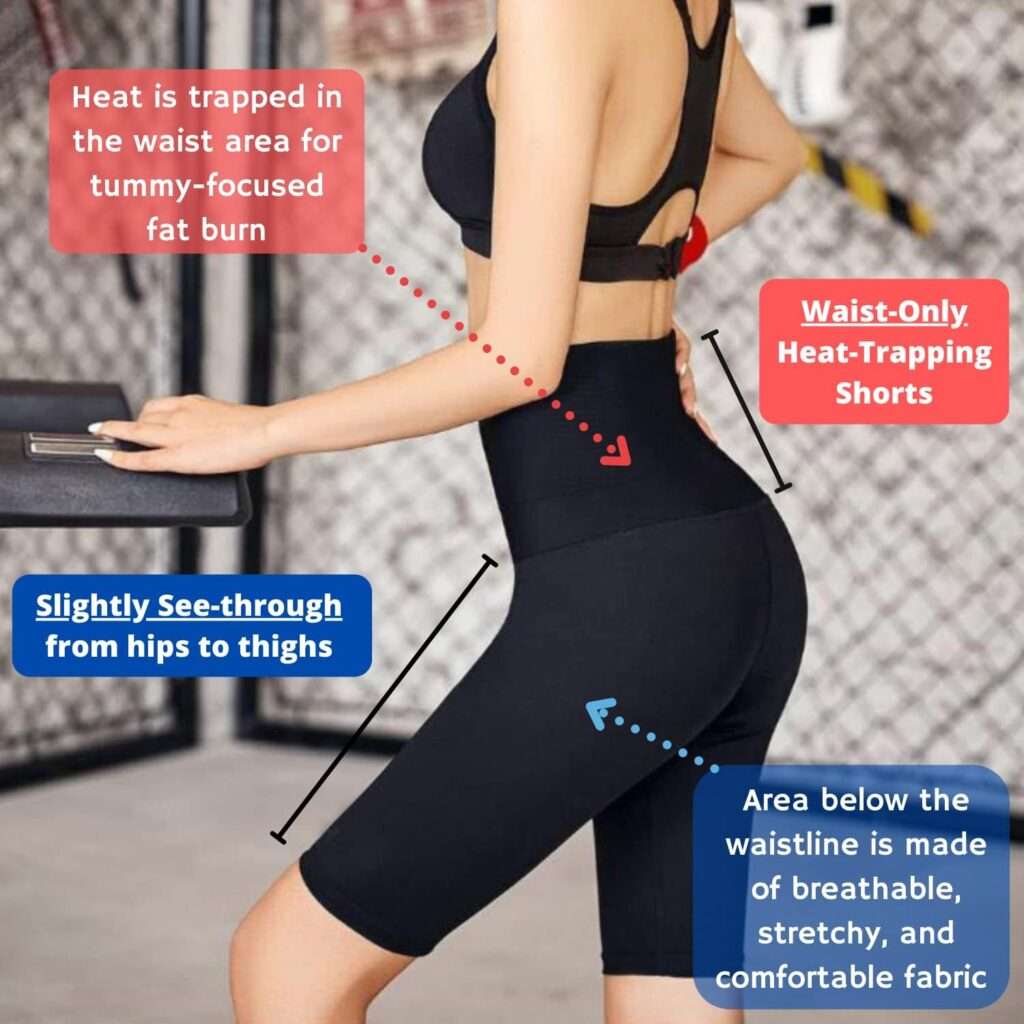 NANOHERTZ Sauna Sweat Shapewear Shorts Pants Thigh Workout Suit Waist Trainer Weight Loss Shaper Sweatsuit Fitness Gym Women