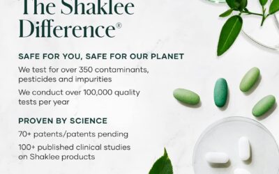 Shaklee – 7-Day Healthy Cleanse Review