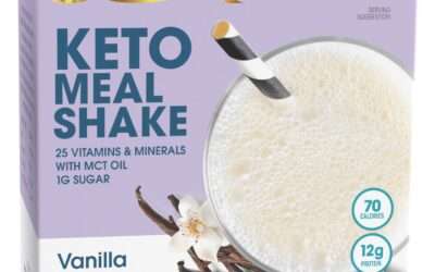 WonderSlim Keto Meal Replacement Shake Review